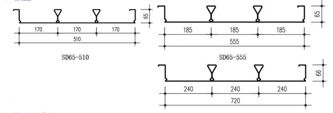 Stahlstangen-Binder-Träger-zusammengesetztes Boden-Plattform-Blatt Kingspan für Betonplatte-Mezzanin-Bau 0