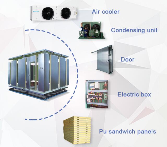 Vorfabrizierte große Kapazitäts-Kühlraum-Platten-Kühlsystem-Explosion Frezeer für Fleisch 0