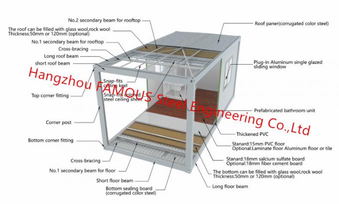 Modernes Stahlrahmen-modulares Fertigbehälter-Haus für Baubüro und vorrübergehende Kreditgewährung 1