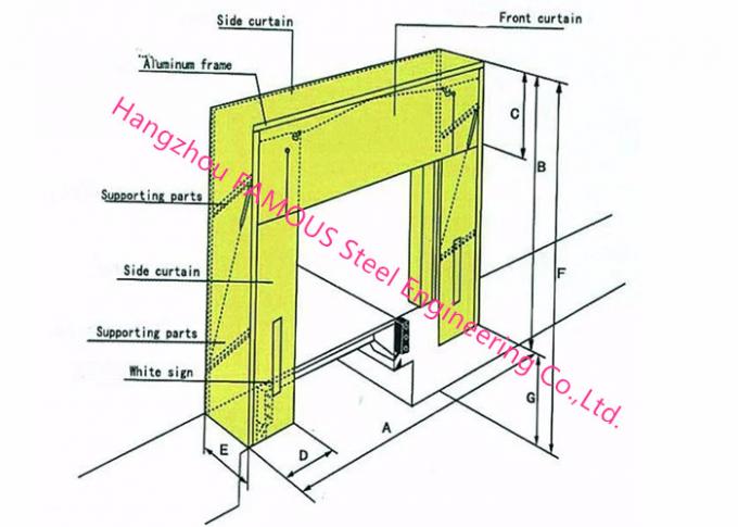 Mechanischer einziehbarer aufblasbarer industrieller Garagentor-Dichtungs-Polyester-Gewebe-Tür-Schutz 0