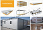Modernes Klimafertigbehälter-Haus-mehrfunktionales bewegliches Haus-einfaches Zusammenbauen fournisseur