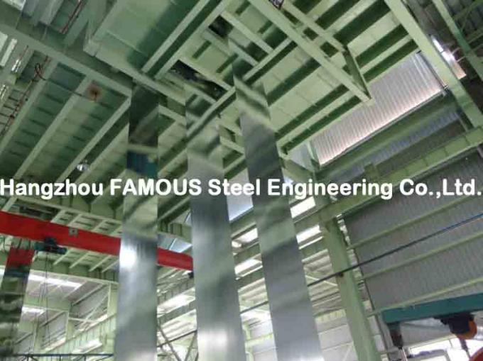 Heißes eingetauchtes Chromated/geölt/galvanisierte Stahlspulen-Zink, Stahlblech ASTM 1