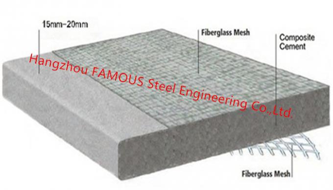 Wasserdichte MgO-Brett-Feuerfestigkeits-Zement-Faser-glasverstärktes Magnesium-Oxid-Gremium 0