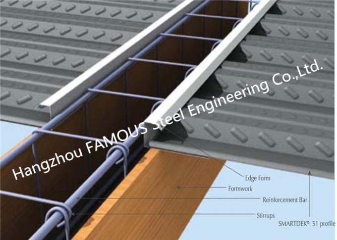 Bonddek-Metallboden Decking oder Comflor 80 60 210 Zusammensetzungs-Boden-Plattform-Äquivalent-Profil 0