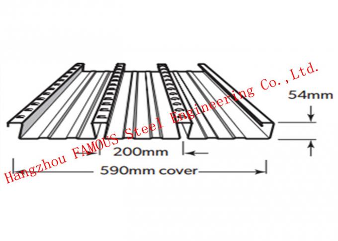 Comflor-Reihe gleichwertiges Bondek galvanisierte strukturellen Decking-Entwurfs-Stahlbau 0